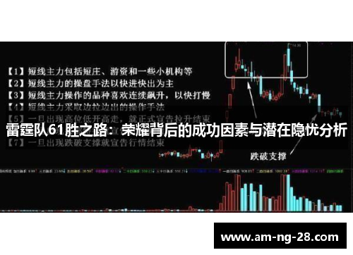 雷霆队61胜之路：荣耀背后的成功因素与潜在隐忧分析