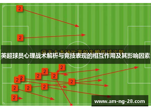 英超球员心理战术解析与竞技表现的相互作用及其影响因素