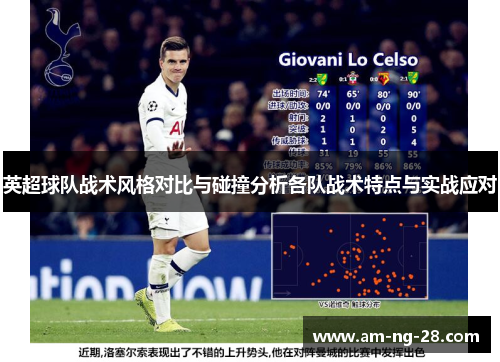 英超球队战术风格对比与碰撞分析各队战术特点与实战应对