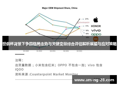 世俱杯背景下争四格局走势与关键变量综合评估解析展望与应对策略