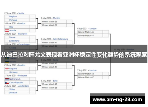 从迪巴拉对阵尤文表现看亚洲杯稳定性变化趋势的系统观察